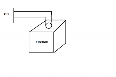 Firebox.png