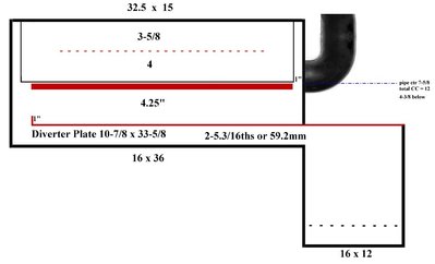 16x36 cooker 15.25 ID 59.2mm throat 1crop.jpg